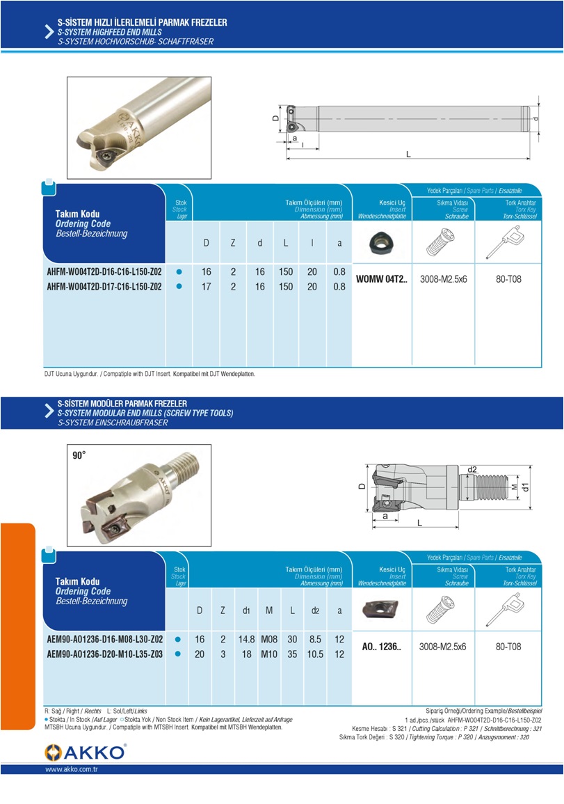 S-SYSTEM HIGHFEED END MILLS-WD.W 0503..-WD.W 06T3..-WNMX 0603..-WNMX 09T3..