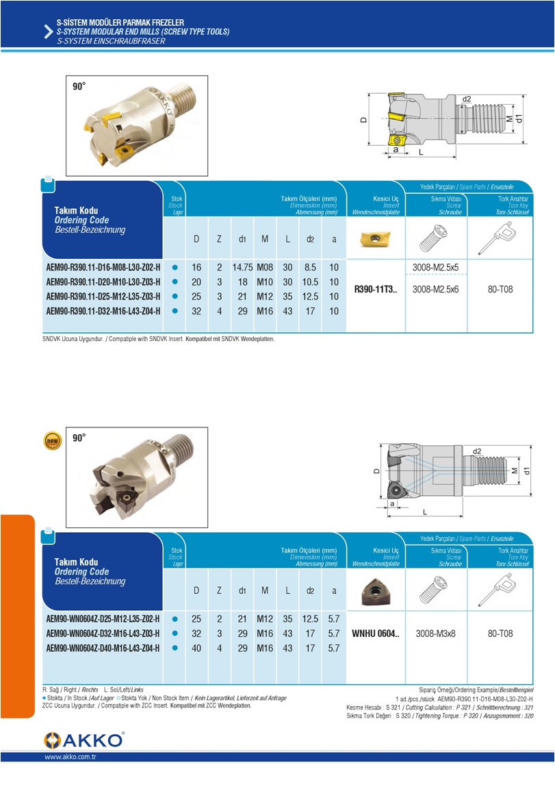 S-SYSTEM MODULAR END MILLS (SCREW TYPE TOOLS)-R390-11T3..-WNHU 0604..