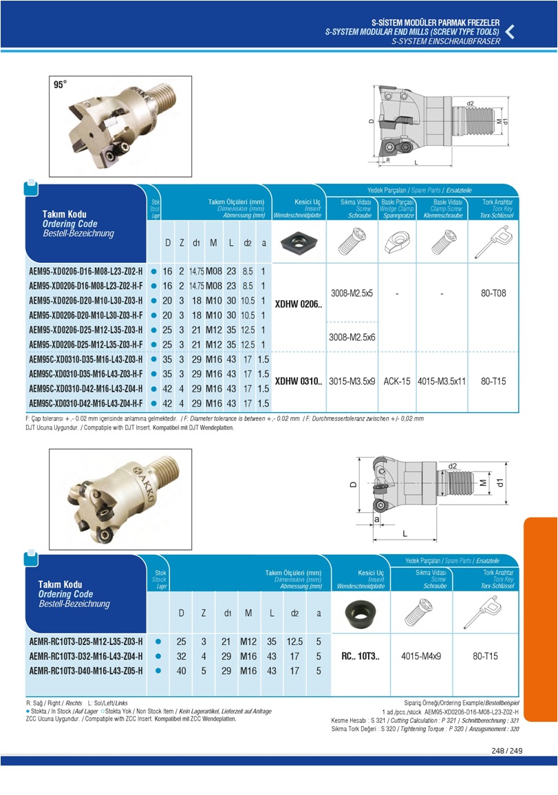 S-SYSTEM MODULAR END MILLS (SCREW TYPE TOOLS)-XDHW 0206..-XDHW 0310..-RC.. 10T3..