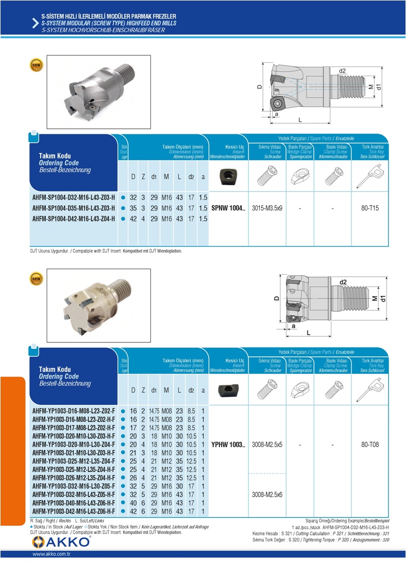 S-SYSTEM MODULAR (SCREW TYPE) HIGHFEED END MILLS - SPNW 1004..- YPHW 1003..