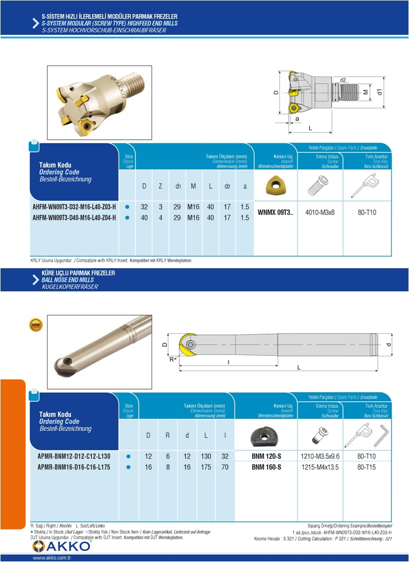 BALL NOSE END MILLS - WNMX 09T3..- BNM 120-S - BNM 160-S