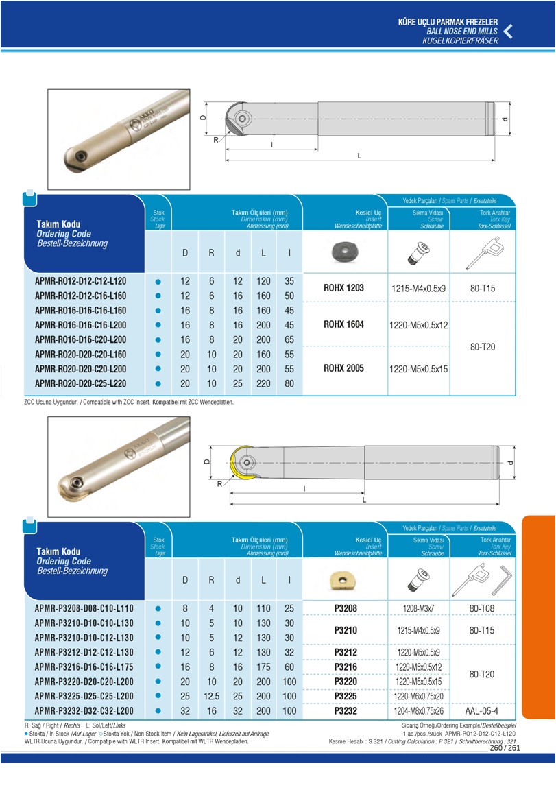BALL NOSE END MILLS - ROHX 1203- ROHX 1604 - ROHX 2005