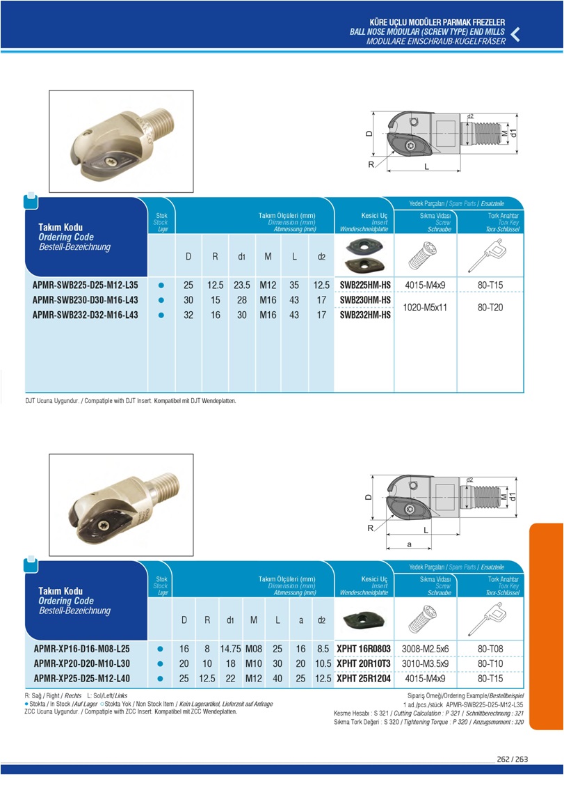 BALL NOSE MODULAR (SCREW TYPE) END MILLS - SWB225HM-HS- SWB230HM-HS- SWB232HM-HS-XPHT 16R0803-XPHT 20R10T3
