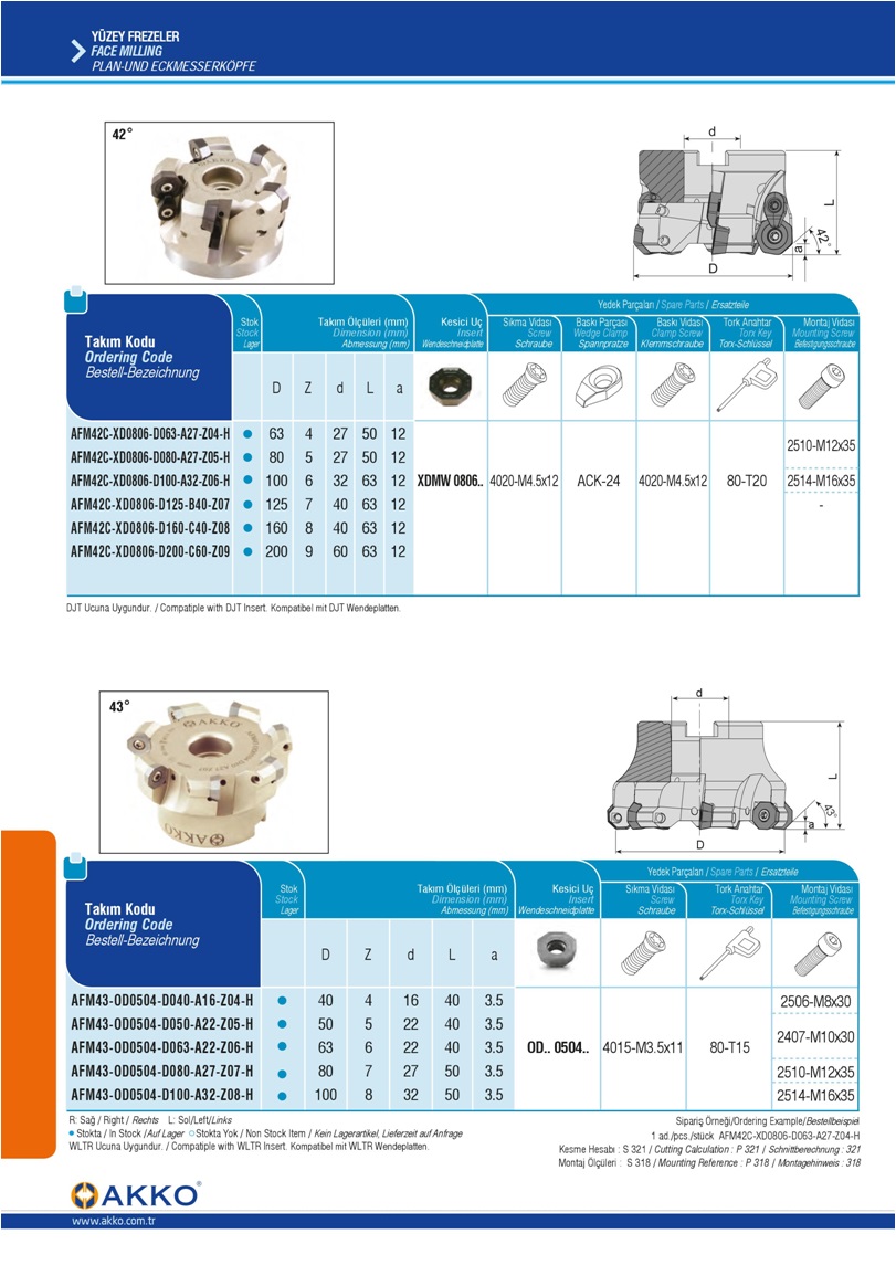FACE MILLING-XDMW 0806..-OD.. 0504..