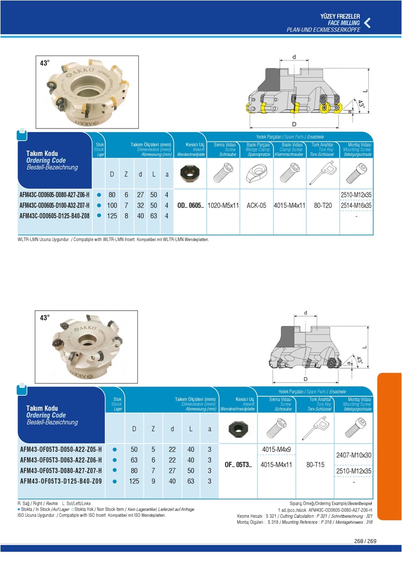 FACE MILLING-OD.. 0605..-OF.. 05T3..