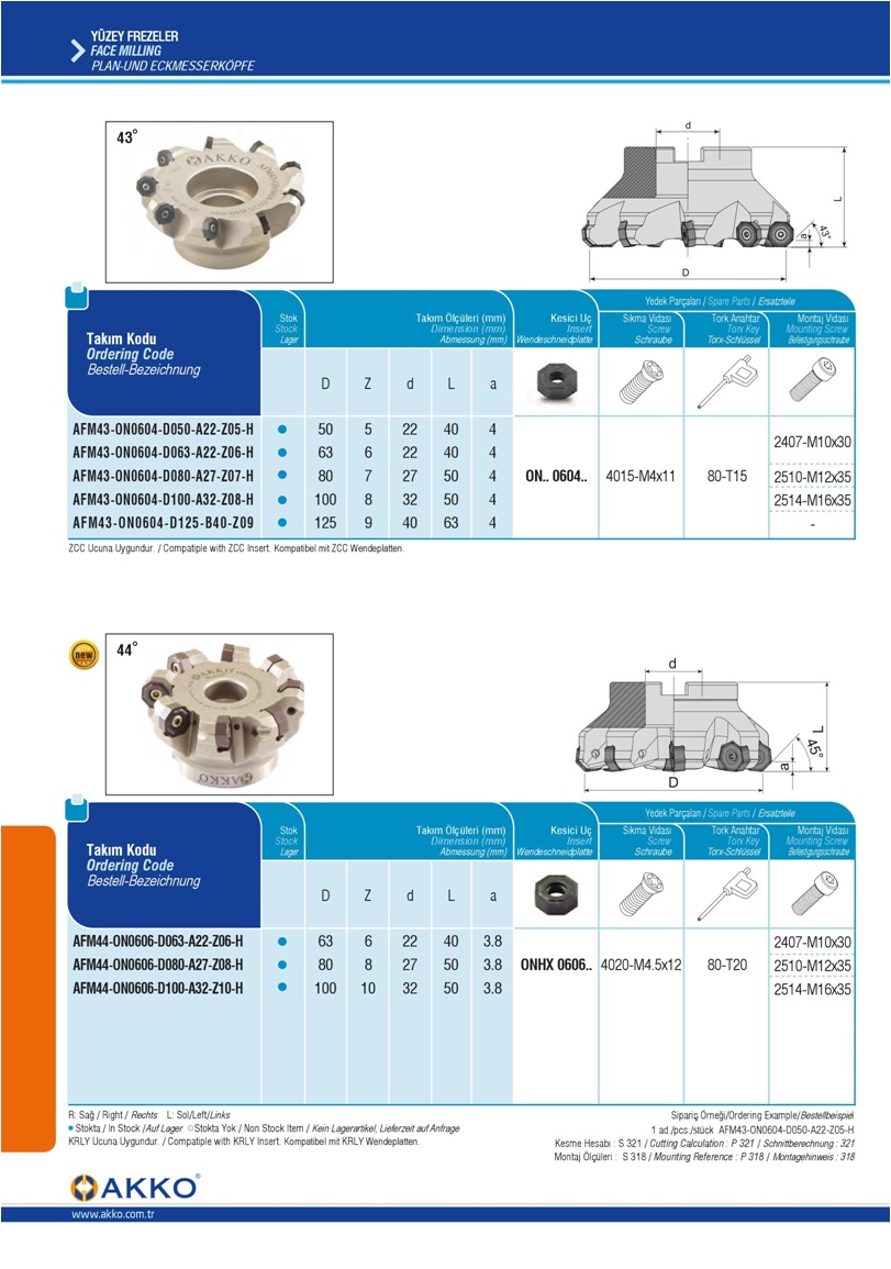 FACE MILLING- ON.. 0604..- ONHX 0606..