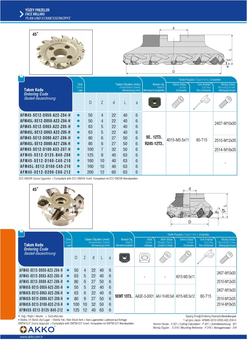 FACE MILLING- SE.. 12T3..- R245-12T3..-SEMT 13T3..