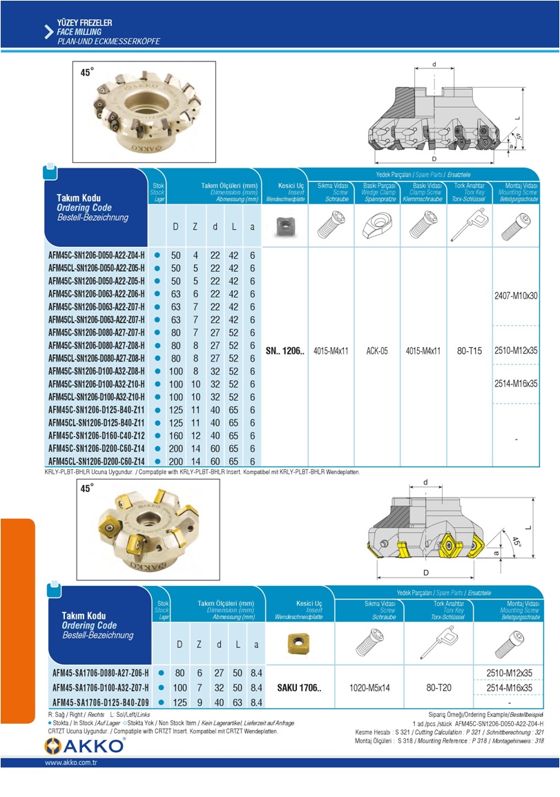 FACE MILLING- SN.. 1206..- SAKU 1706..