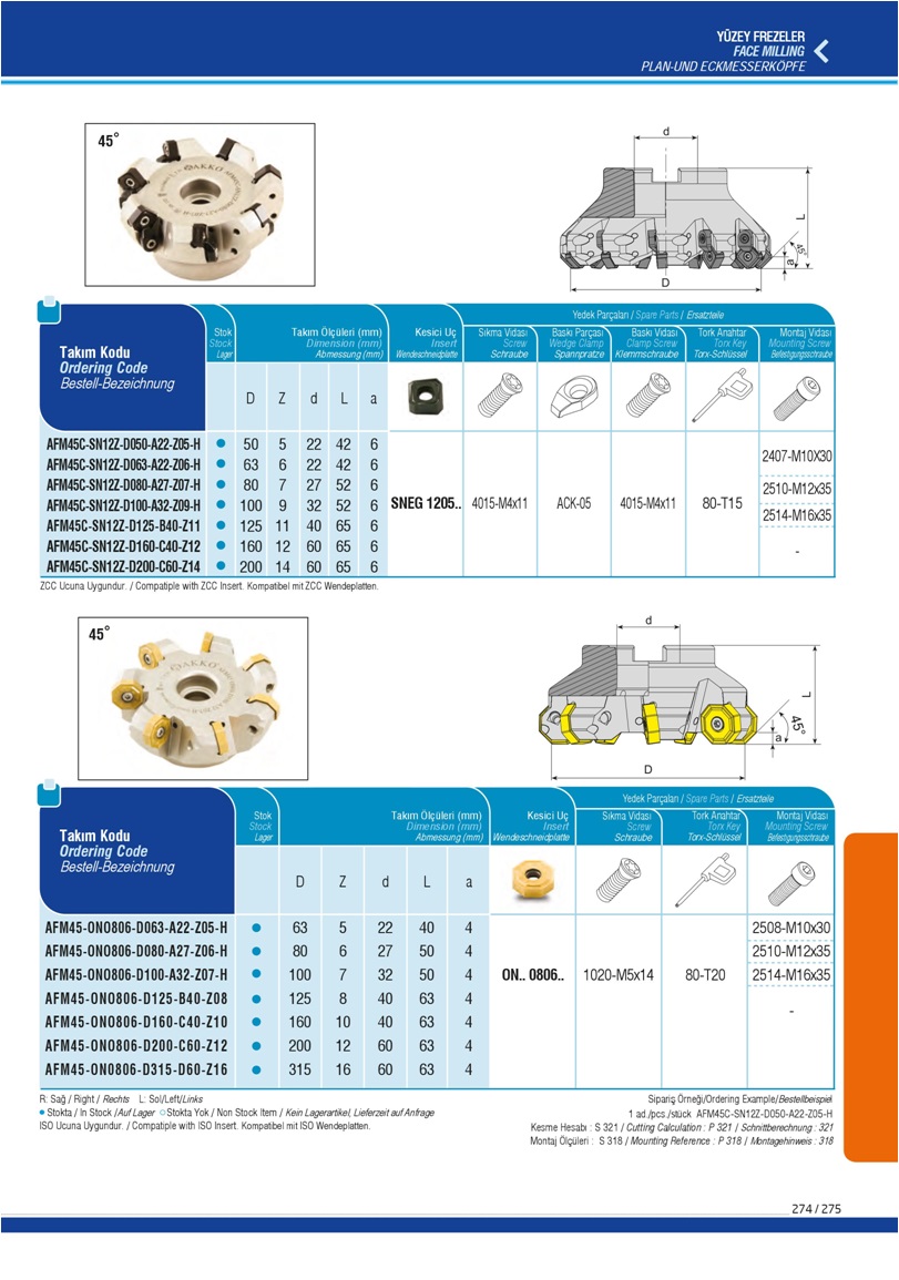 FACE MILLING- SNEG 1205..- ON.. 0806..