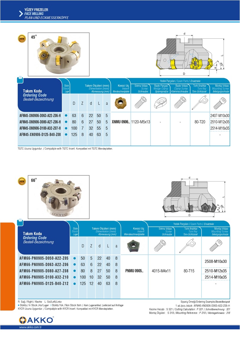 FACE MILLING- XNMU 0906..-PNMU 0905..
