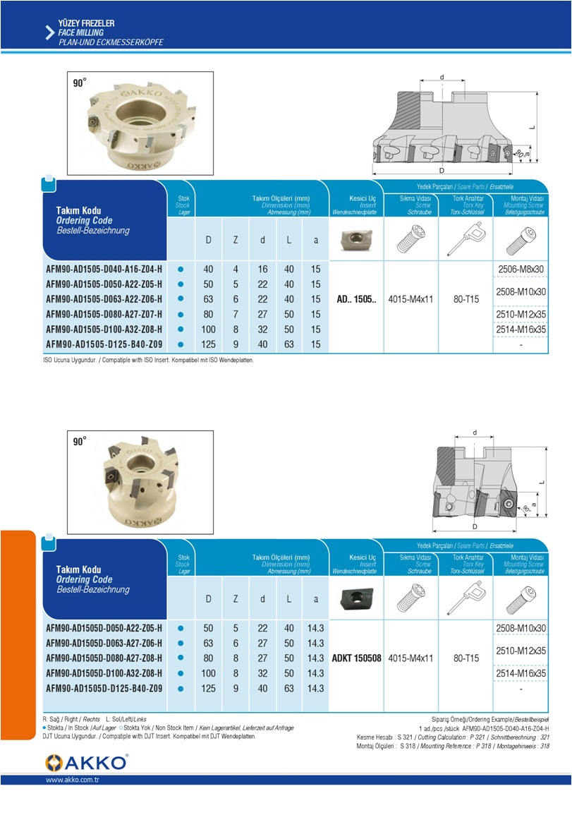 FACE MILLING- AD.. 1505..- ADKT 150508