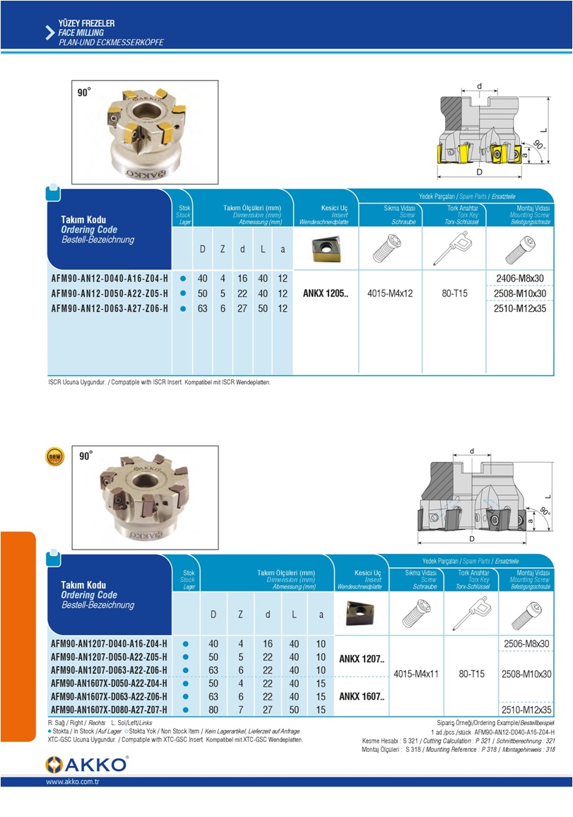 FACE MILLING- ANKX 1205..- ANKX 1207..- ANKX 1607..