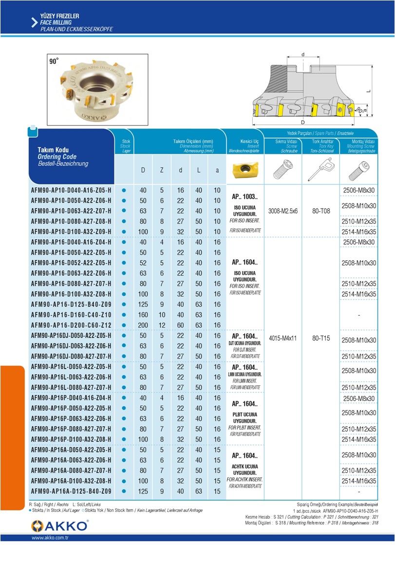 FACE MILLING- AP.. 1003.. - AP.. 1604.. - AP.. 1604..