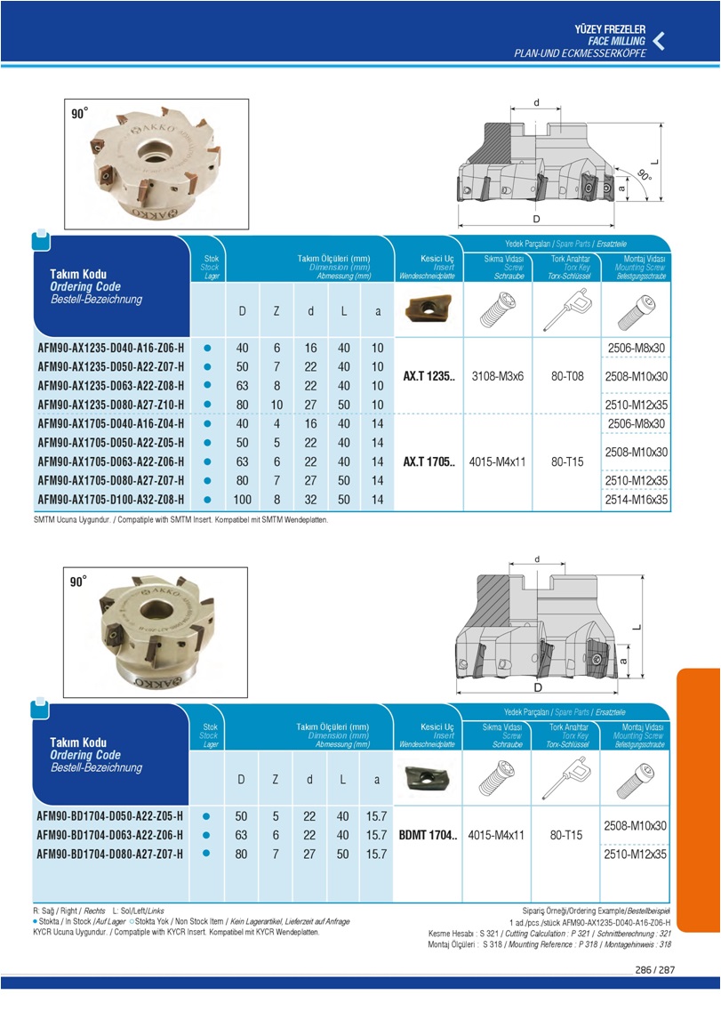 FACE MILLING- AX.T 1235.. - AX.T 1705.. - BDMT 1704..