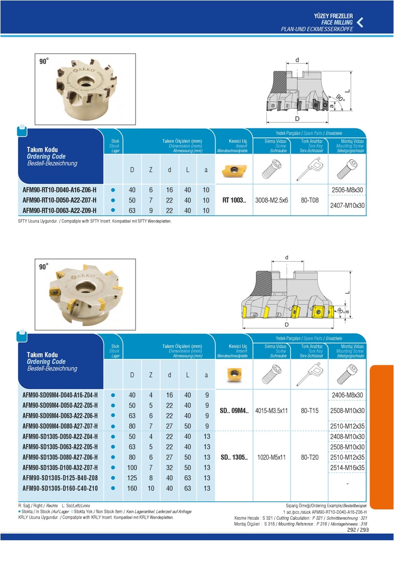 FACE MILLING- RT 1003...- SD.. 09M4..-SD.. 1305..