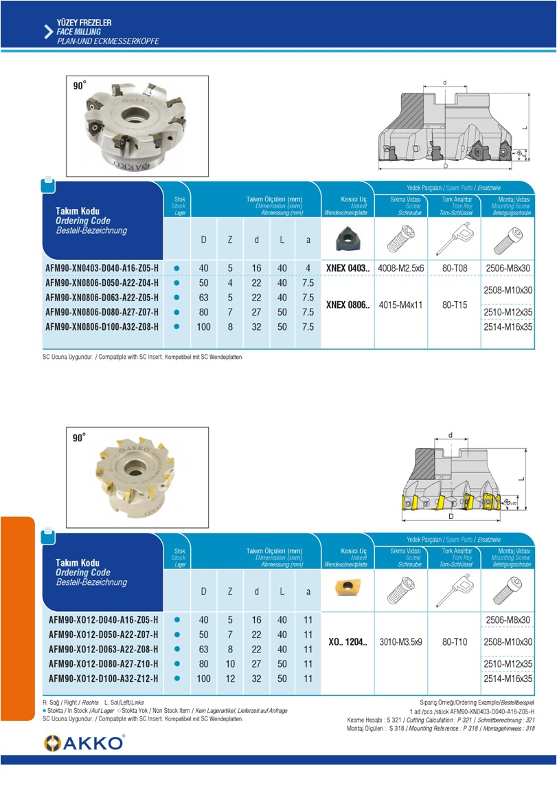 FACE MILLING- XNEX 0403..- XNEX 0806..-XO.. 1204..