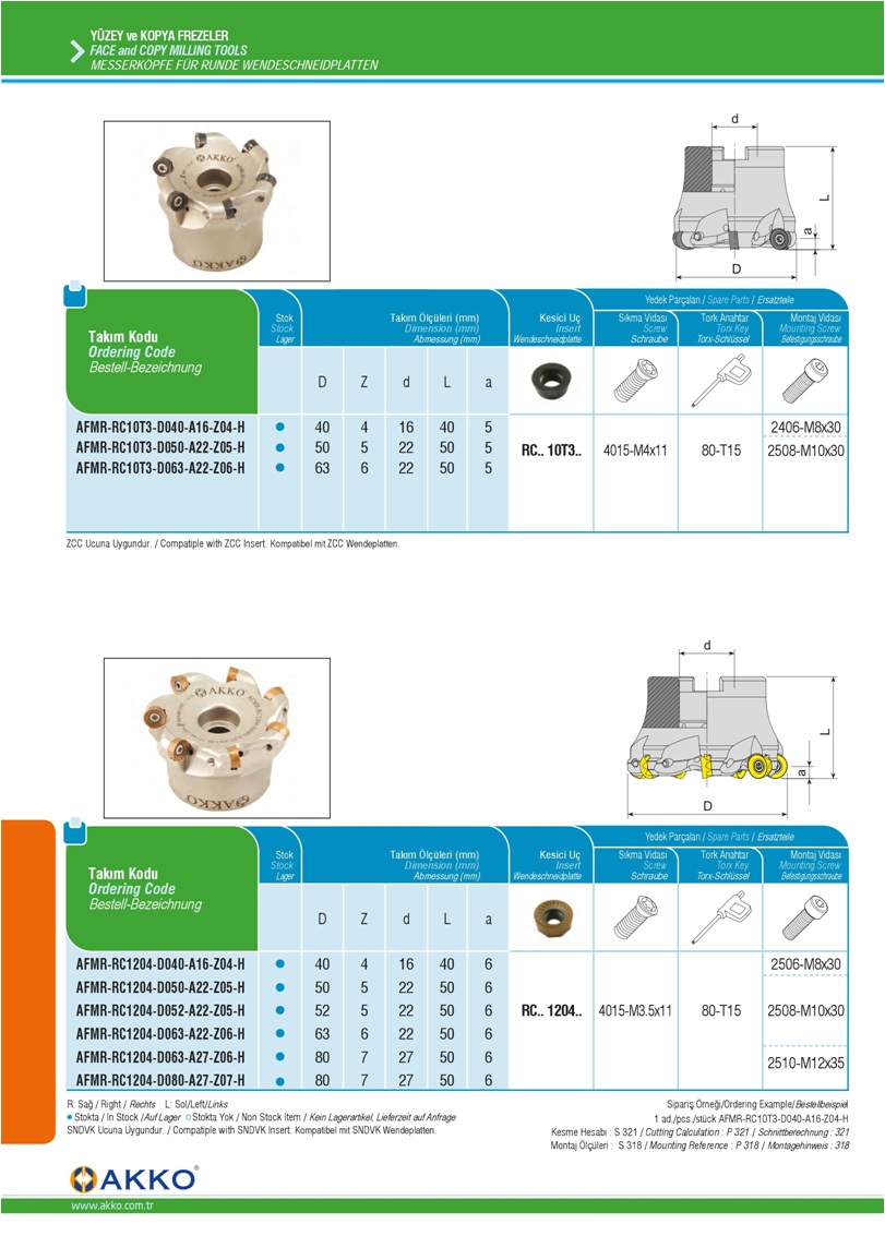 FACE and COPY MILLING TOOLS- RC.. 10T3..- RC.. 1204..