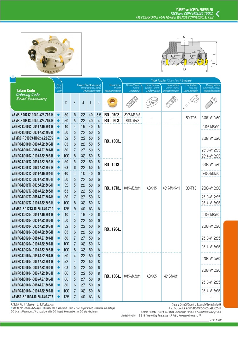 FACE and COPY MILLING TOOLS- RD.. 0702..- RD.. 0803..-RD.. 1003..-RD.. 10T3..-RD.. 12T3..-RD.. 1204..-RD.. 1604..