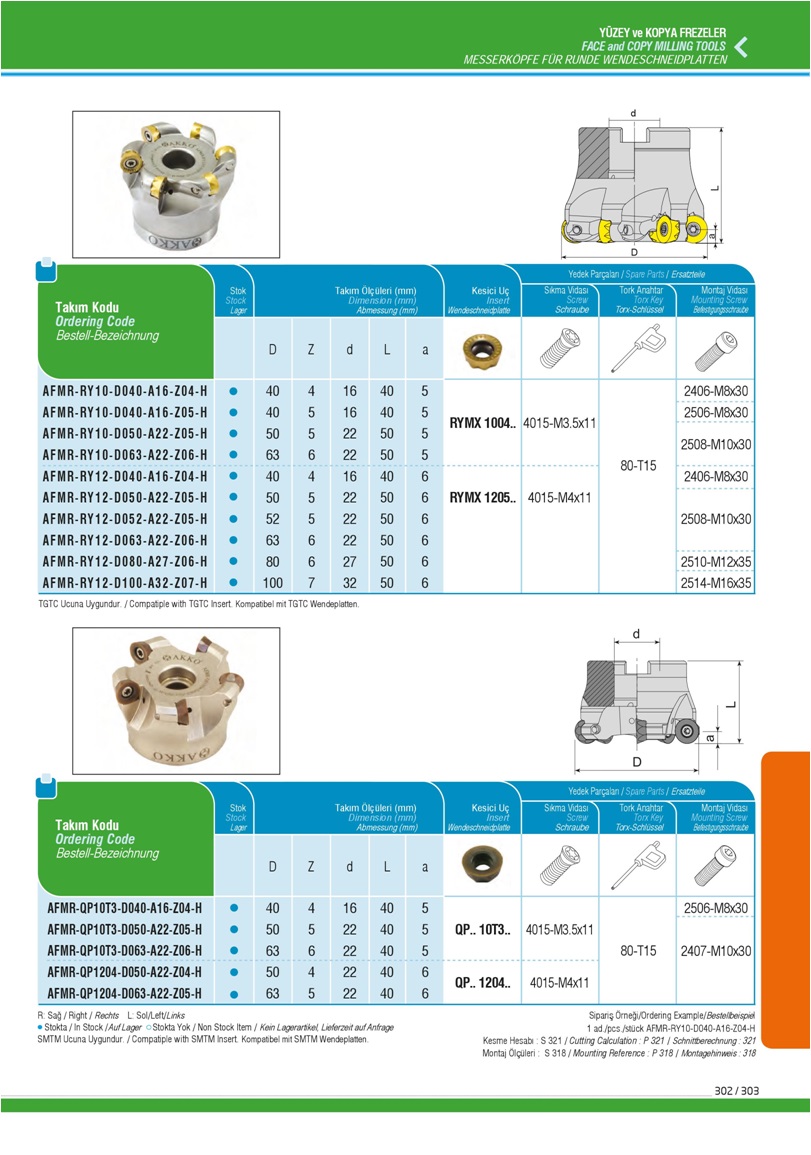 FACE and COPY MILLING TOOLS- RYMX 1004..- RYMX 1205..-QP.. 10T3..-QP.. 1204..