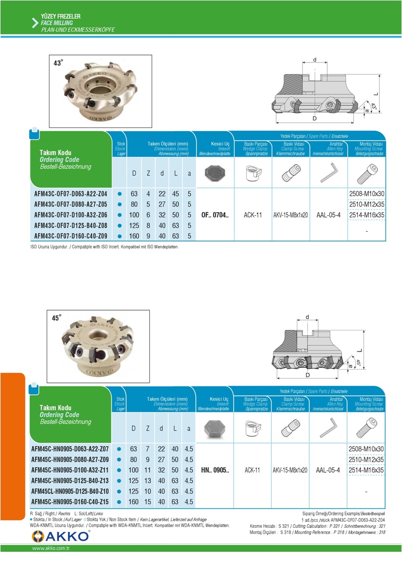 FACE MILLING- OF.. 0704..- HN.. 0905..
