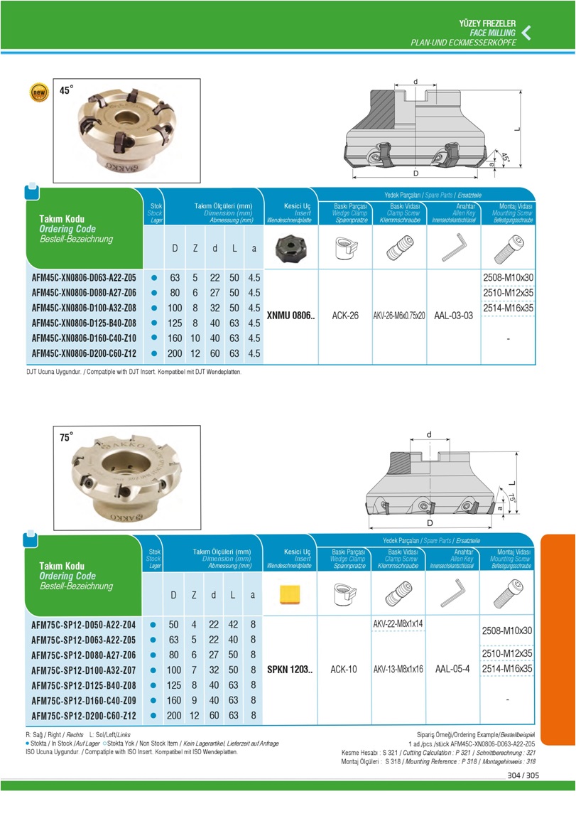 FACE MILLING- XNMU 0806..- SPKN 1203..