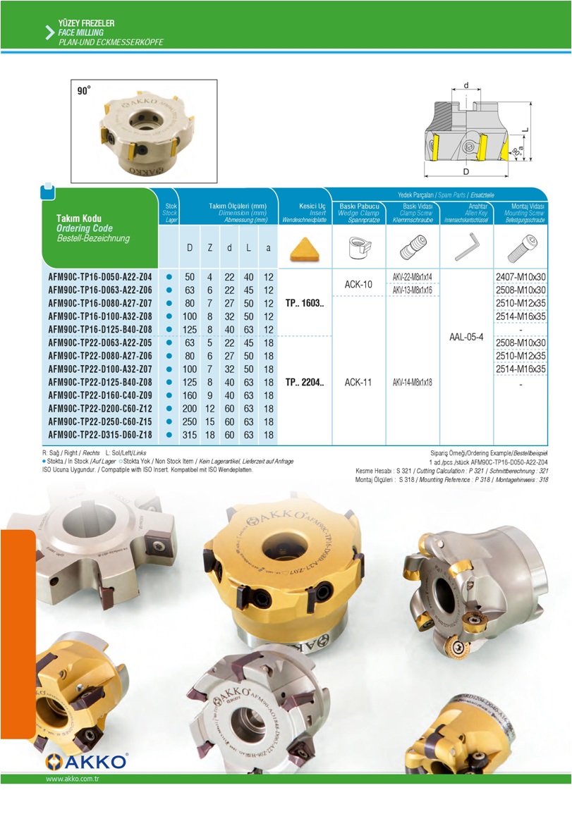 FACE MILLING- TP.. 1603..- TP.. 2204..