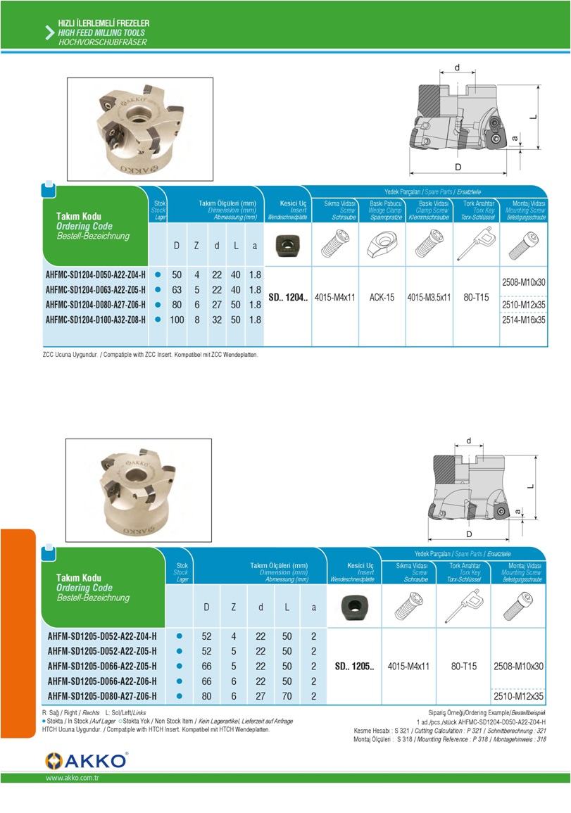 HIGH FEED MILLING TOOLS- SD.. 1204..- SD.. 1205..