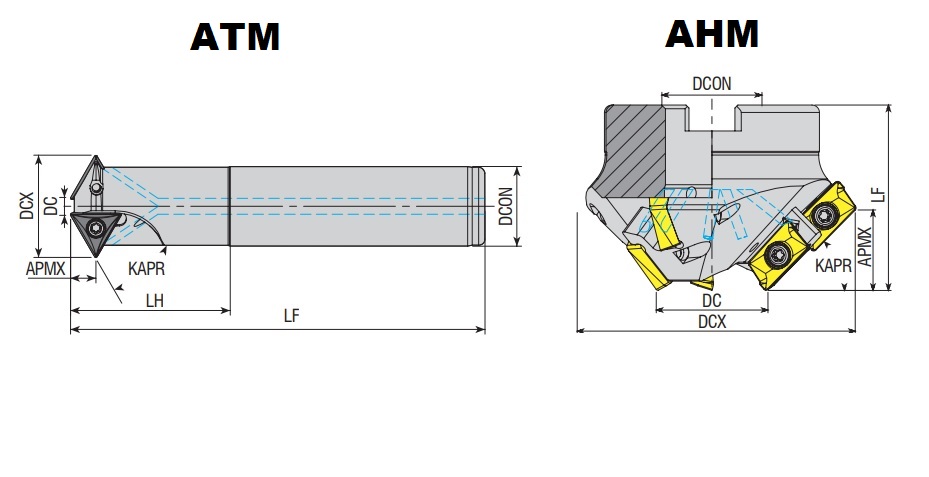 AHM30-AP16-D35x87-A27-Z0306-H
