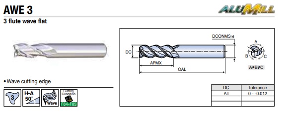 AWE3200 UF10