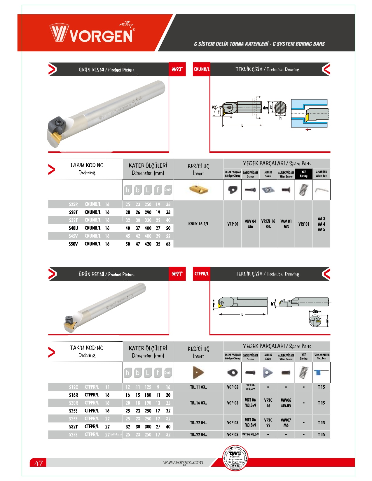Cán tiện lỗ S…- CTFPR/L