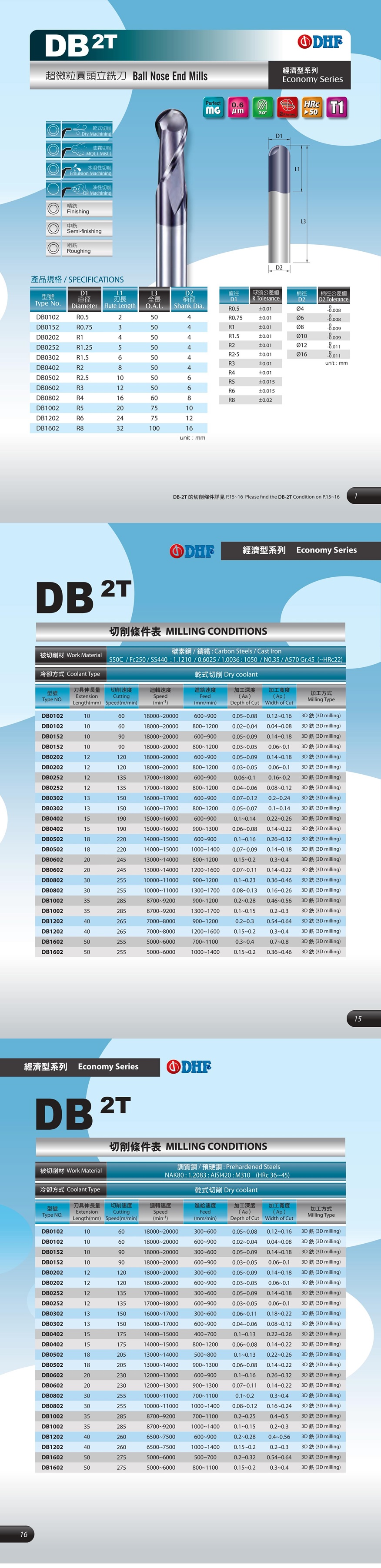 Dao phay cầu DB