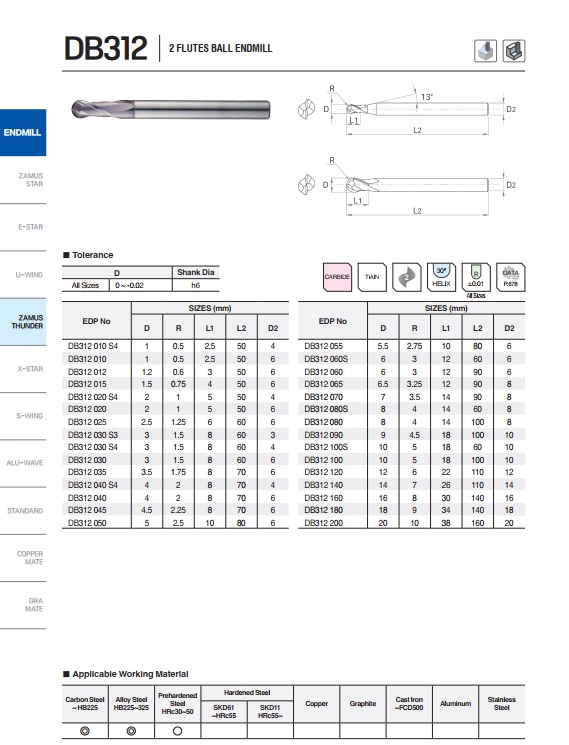 DAO PHAY HỢP KIM DB312