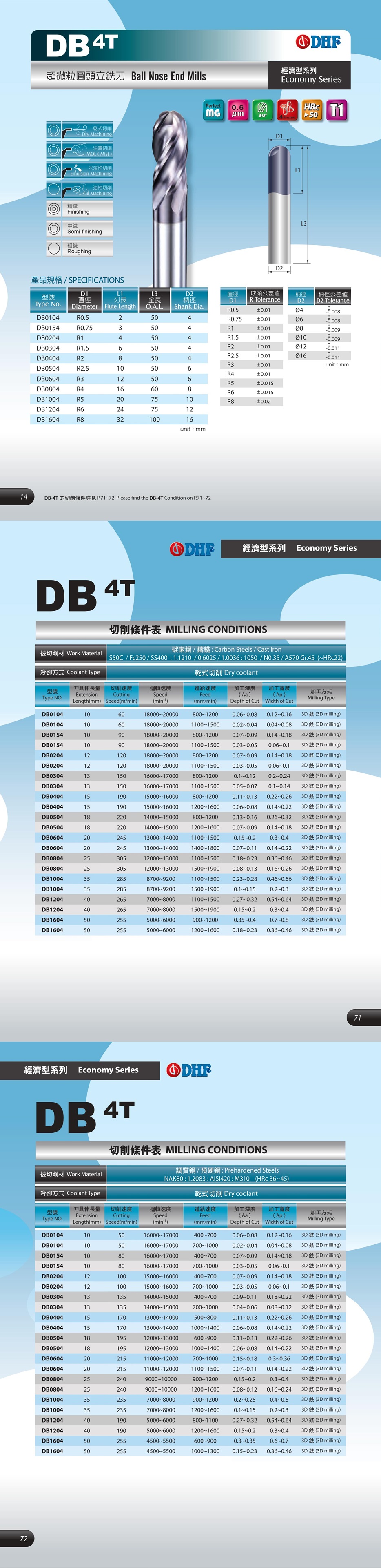 DB*4T