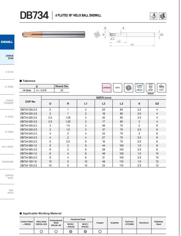 DAO PHAY HỢP KIM DB734
