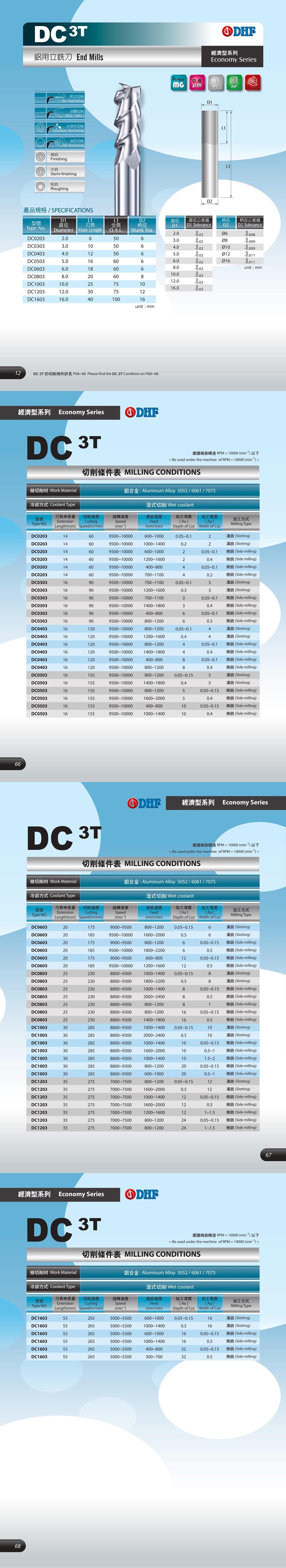 DC*3T