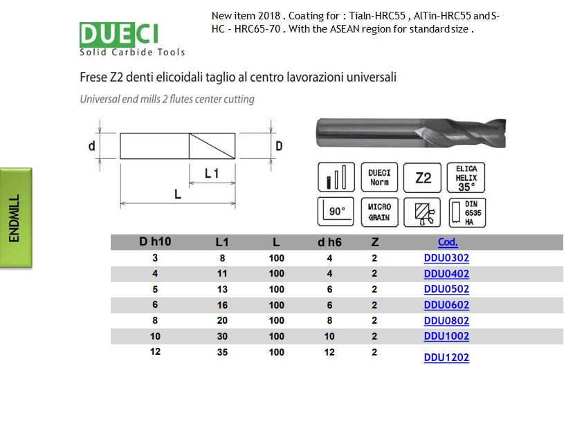 Dao phay ngón hợp kim DDU1002