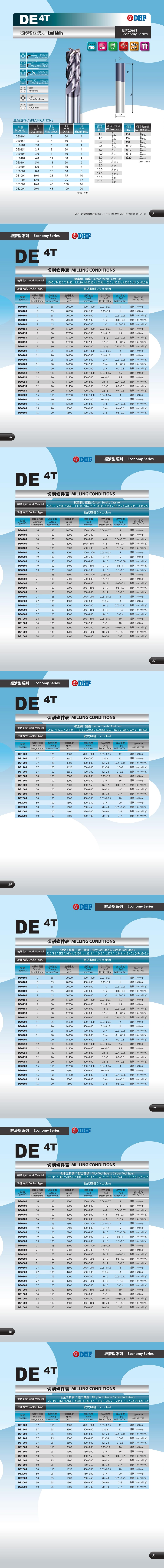 Endmill DE*4T