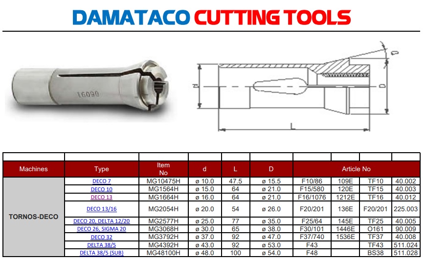 Collets trục chính Cho máy Tiện TORNOS-DECO