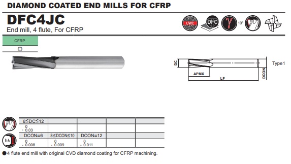 DFC4JCD0600