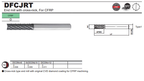 DFCJRTD1200