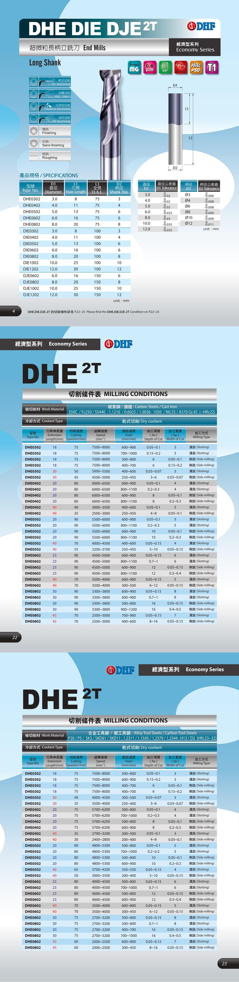Dao phay trụ DHE-DIE-DJE*2T