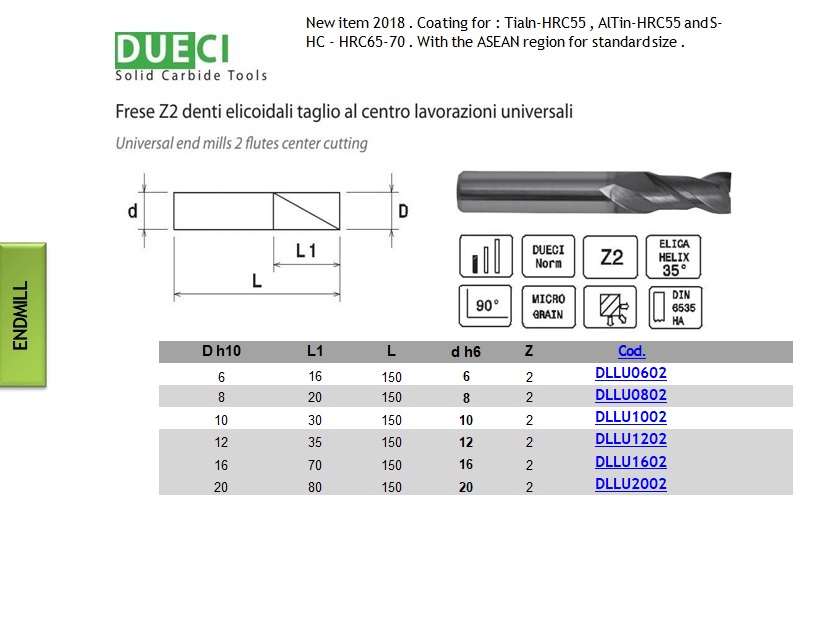 Dao phay ngón hợp kim DLLU1202