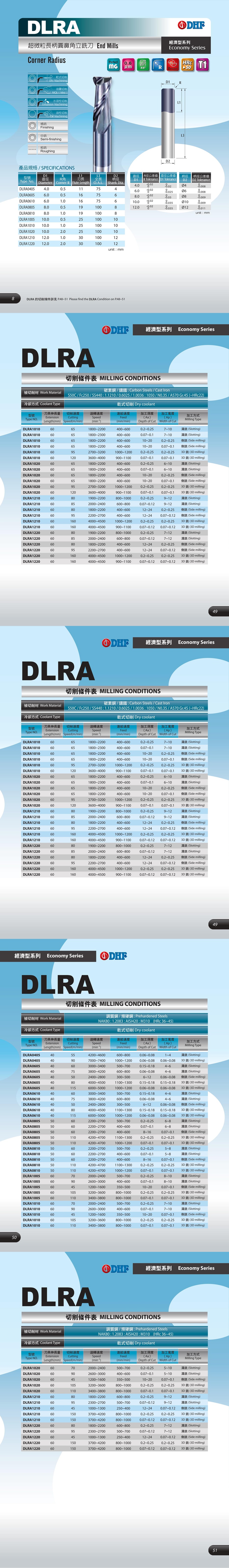 Dao phay trụ DLRA*2T