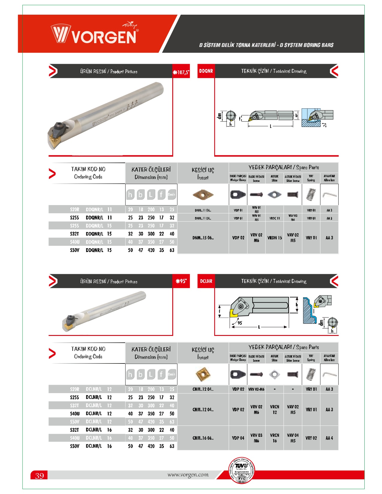 Cán tiện lỗ S…- DDQNR/L