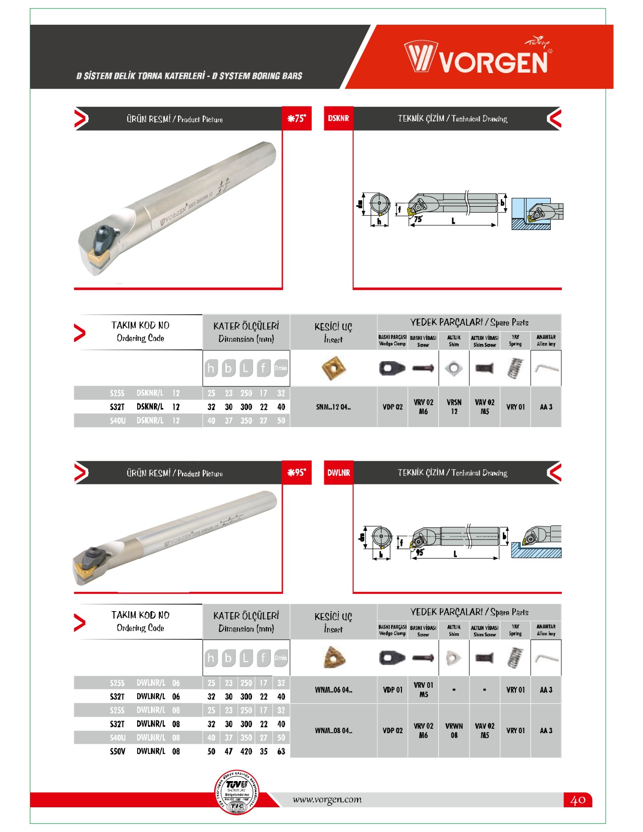 Cán tiện lỗ S…- DSKNR/L