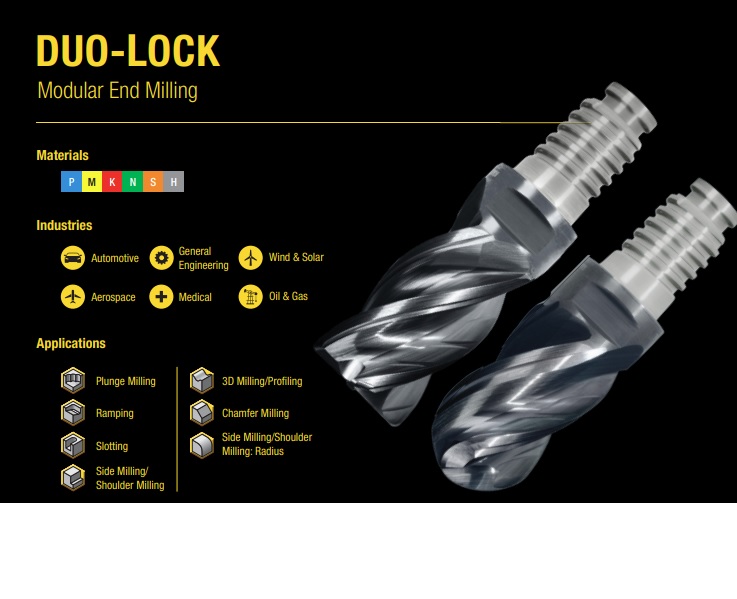 Holemaking Kennametal