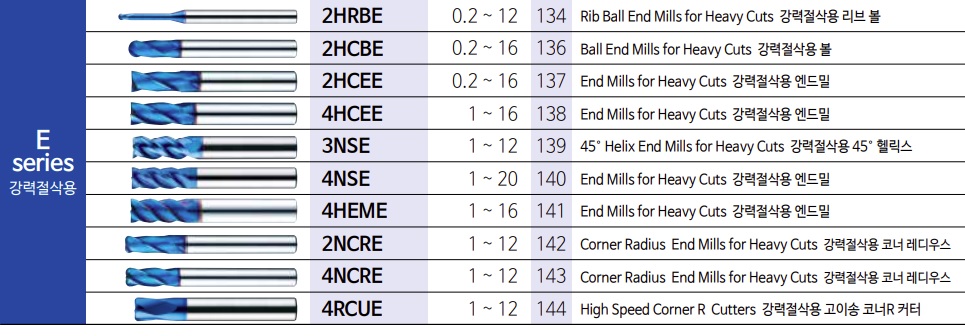2HRBE004040S04