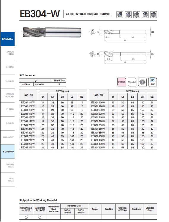 DAO PHAY HỢP KIM EB304-W