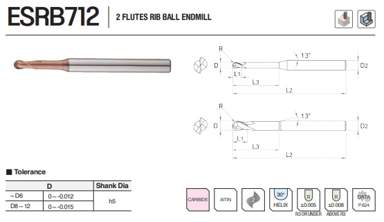 ESRB71200301