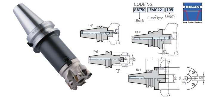 GBT40 - FMC25.4 - 60